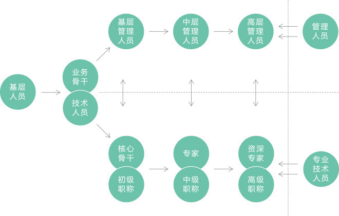 ezweb易利娱乐平台(唯一)官网登录入口